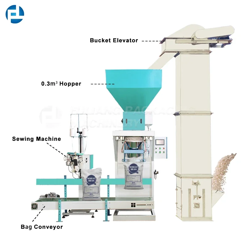 Automatic 5kg 10kg 25kg 50kg rice bean sugar animal food packaging machine rice bagging packing machine