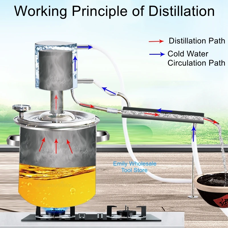 Food Grade Stainless Steel Home Distiller Traditional Sorghum Homemade Brewing Distillation Pure Dew