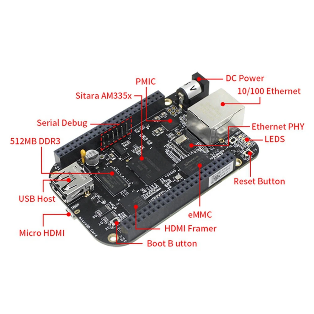 Para Beaglebone BB negro integrado AM3358 Cortex-A8 512MB DDR3 + 4GB EMMC BB negro AI Linux ARM desarrollo de computadora
