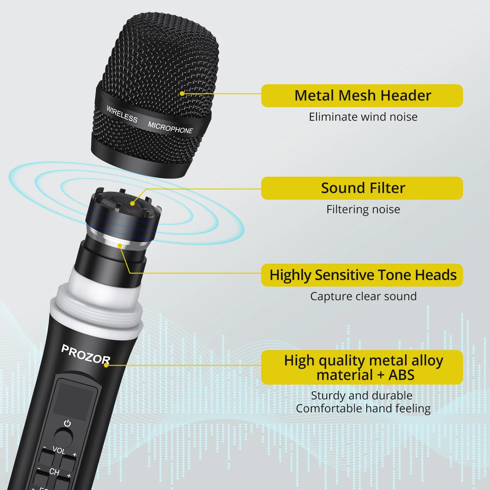 UHF ワイヤレスマイクデュアルチャンネルハンドヘルドダイナミックマイクシステムレシーバーパーティー