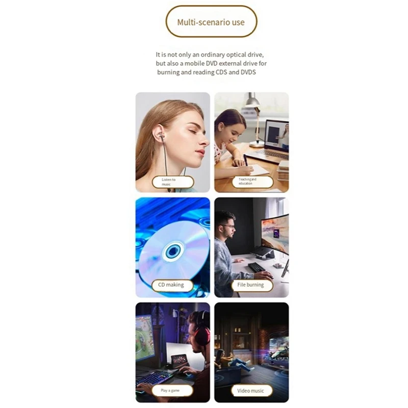 GO-7-In-1 USB 3.0 Type C External CD DVD RW Optical Drive DVD Player Burner Reader Multi-Function Drive For Windows PC