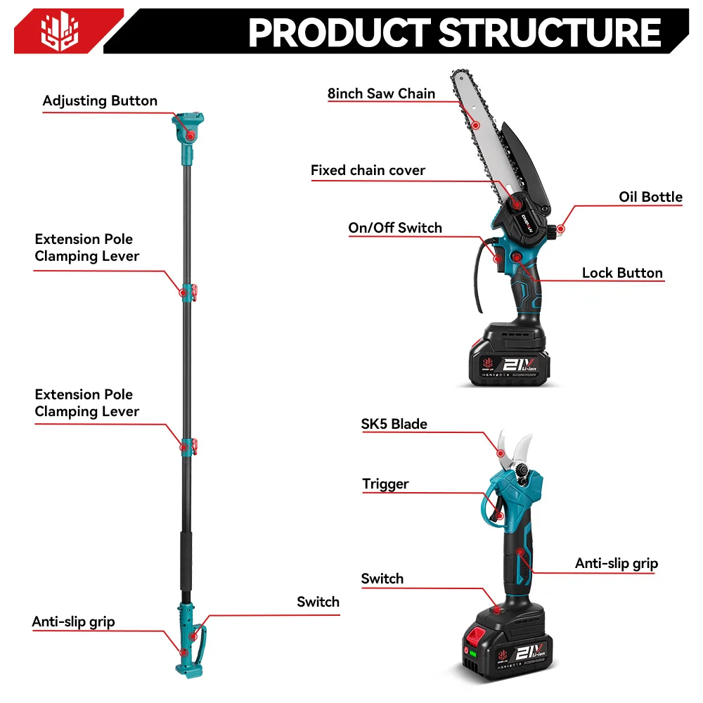ONEVAN Bürstenloser 4-in-1 8-Zoll Elektrischer Hochastsäge & Astschere Baum-Schneidewerkzeug mit Teleskopstange für Makita 18V Akku – Detail 4