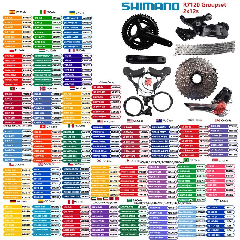 #92 Budget Bicycle Groupsets for Smart Shoppers