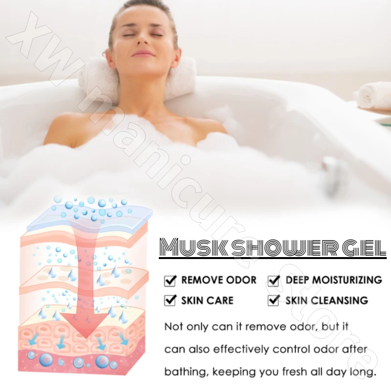 Deep Cleansing Fragrance Shower Milk Refreshing Moisturizing and Cleansing Exfoliating Brightening Nourishing Shower Milk 1000ml