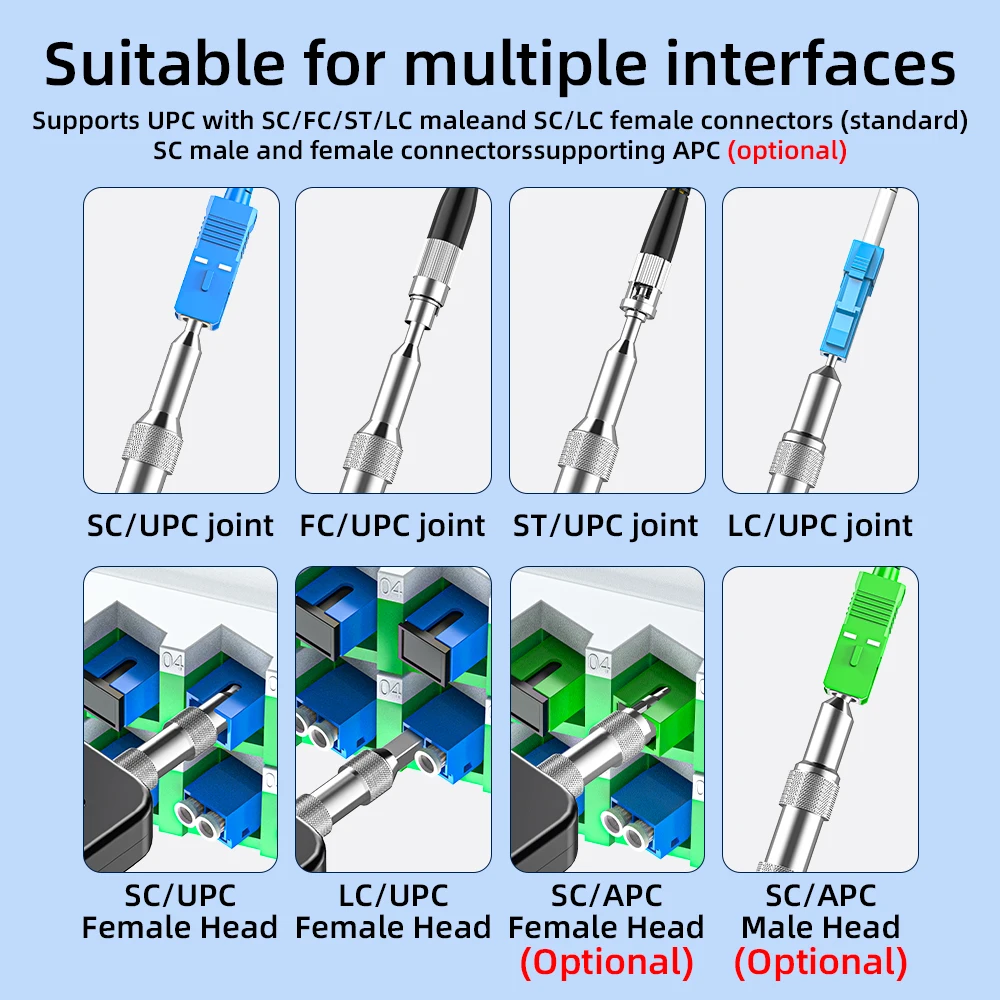 SAIVXIAN, a portable tester with optical fiber end face, 4.5-inch high-definition large screen, real-time data transmission.