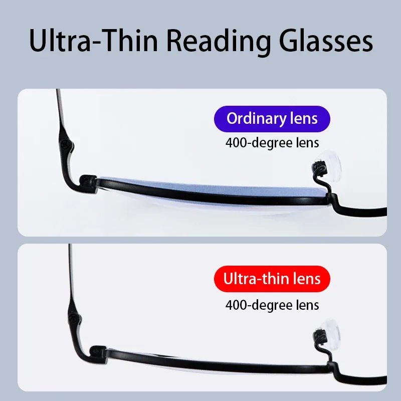 Ultra-Thin Blue Light Blocking, Lightweight Pure Titanium Frame Readers Glasses Anti Glare  Magnifying Anti-Scratch Lenses Men