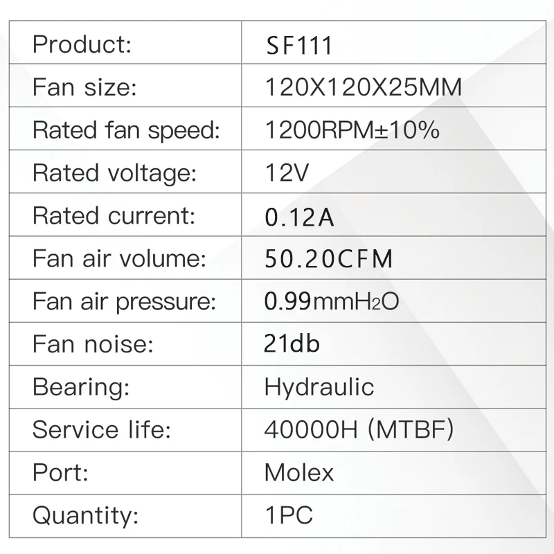 SAMA-ventiladores de caja de ordenador, ventilador de refrigeración 50.2CFM 21dB 1200RMP PC, silencioso, 120mm, 4 pines a Molex, fuente de alimentación sin LED