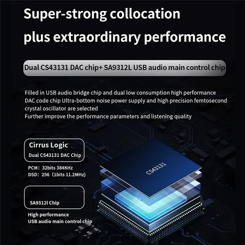 JCALLY AP20 Protable Amplifier Dual DAC Chip 2.5/3.5/4.4 Built-In Lithium Battery Portable DAC & Amp PCM 32Bits 384Khz DSD256-T4