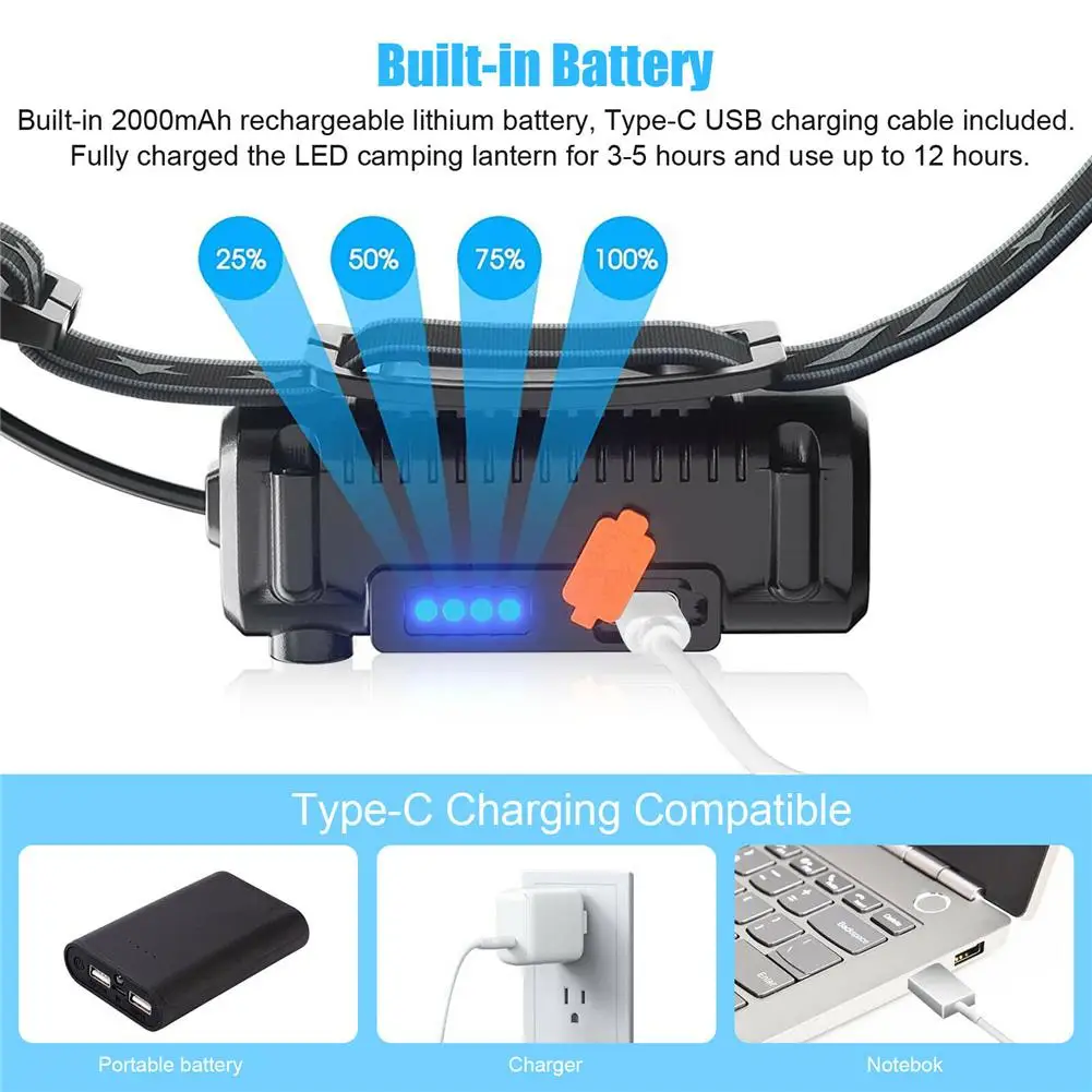 Hochwertige LED-Scheinwerfer 6 Modi einstellbarer Winkel 2000mah wiederauf ladbare Lithium-Batterie Scheinwerfer Arbeits licht