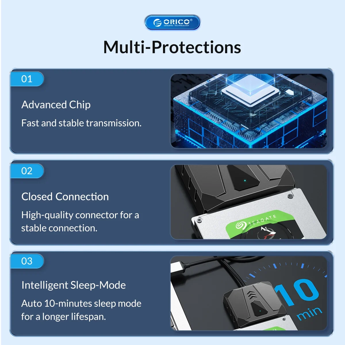 ORICO 2.5 pouces adaptateur de disque dur SATA vers USB3.0 type-c 2.5 ''boîtier de disque dur pour disque SSD HDD boîte HD boîtier de disque dur externe