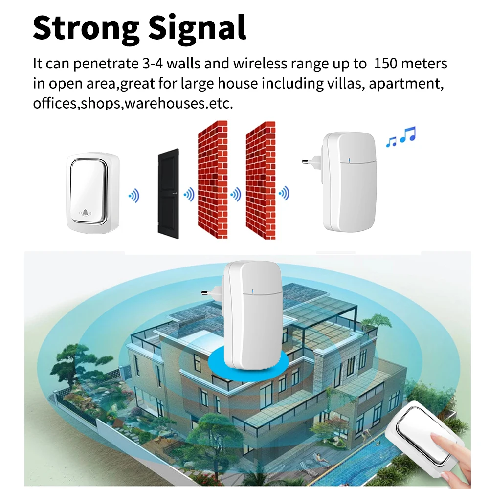 QNCX Wireless Doorbell Self-powered Chime Door Bells No Battery Required Button Home Welcome Outdoor Ding Dong Machine US/EU