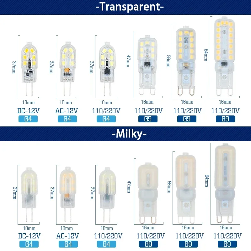 Imagem -02 - Lâmpada Conduzida g4 g9 3w 5w 7w ca 110v 220v dc 12v Smd2835 Holofotes Lustre Iluminação Substitua as Lâmpadas de Halogéneo 10 Pcs Lot