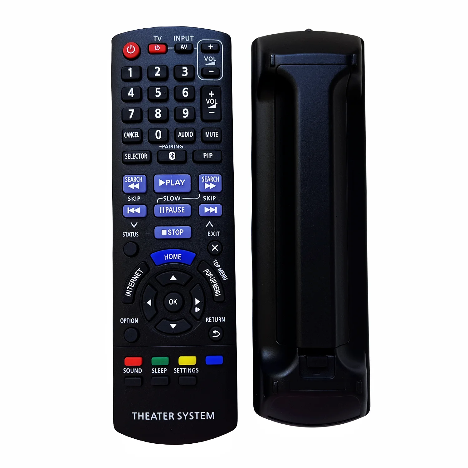 New Remote Control …