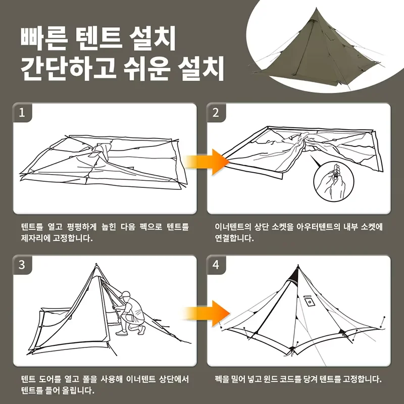 Naturehike Pyramid Tent Flame Retardant 1 2 Person Sun Shelter Fire Retardant Tent Family Picnic Awning Tent Camping Tents