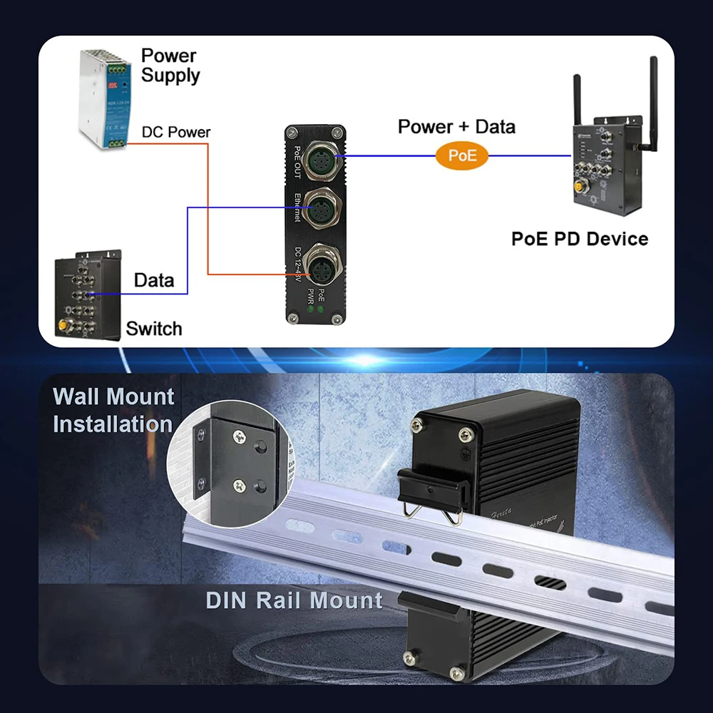 M12 POE Injector Industrial 1-port 10/100/1000 PoE Injector with 30W/90W output, M12 connector Support PoE IEEE 802.3 af/at