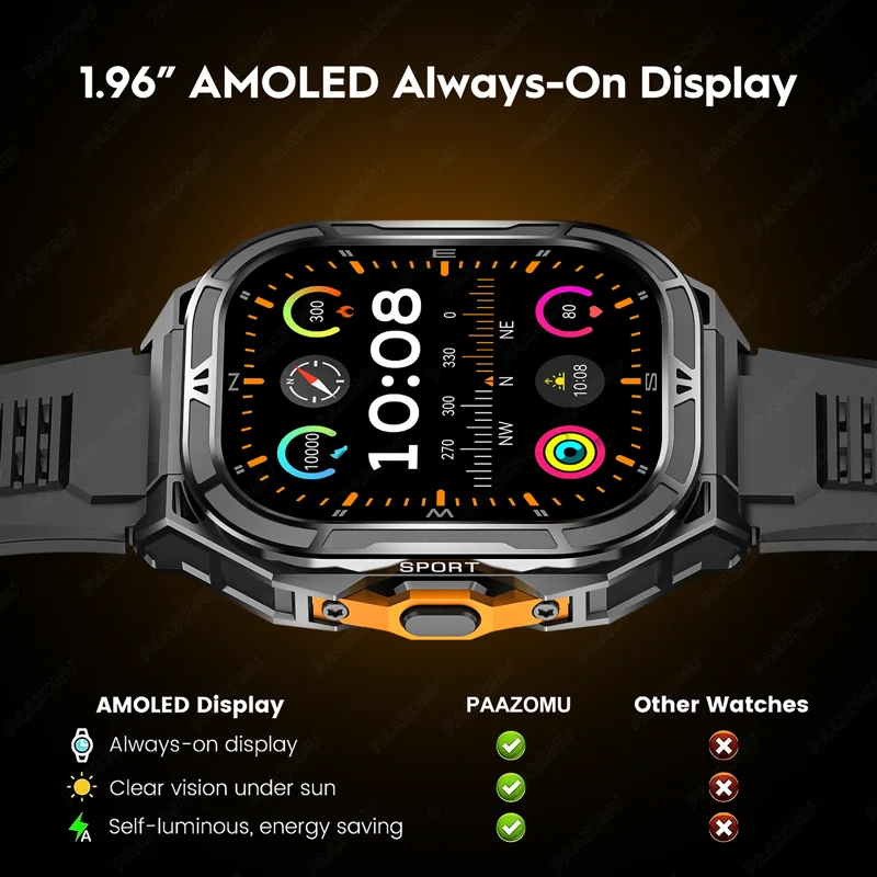 2025 Nuovo GPS Astuto Della Vigilanza Degli Uomini 1.96 pollici HD AMOLED Schermo Bussola Chiamata Bluetooth 5ATM Impermeabile Sport Astuto Della Vigilanza per Android iOS