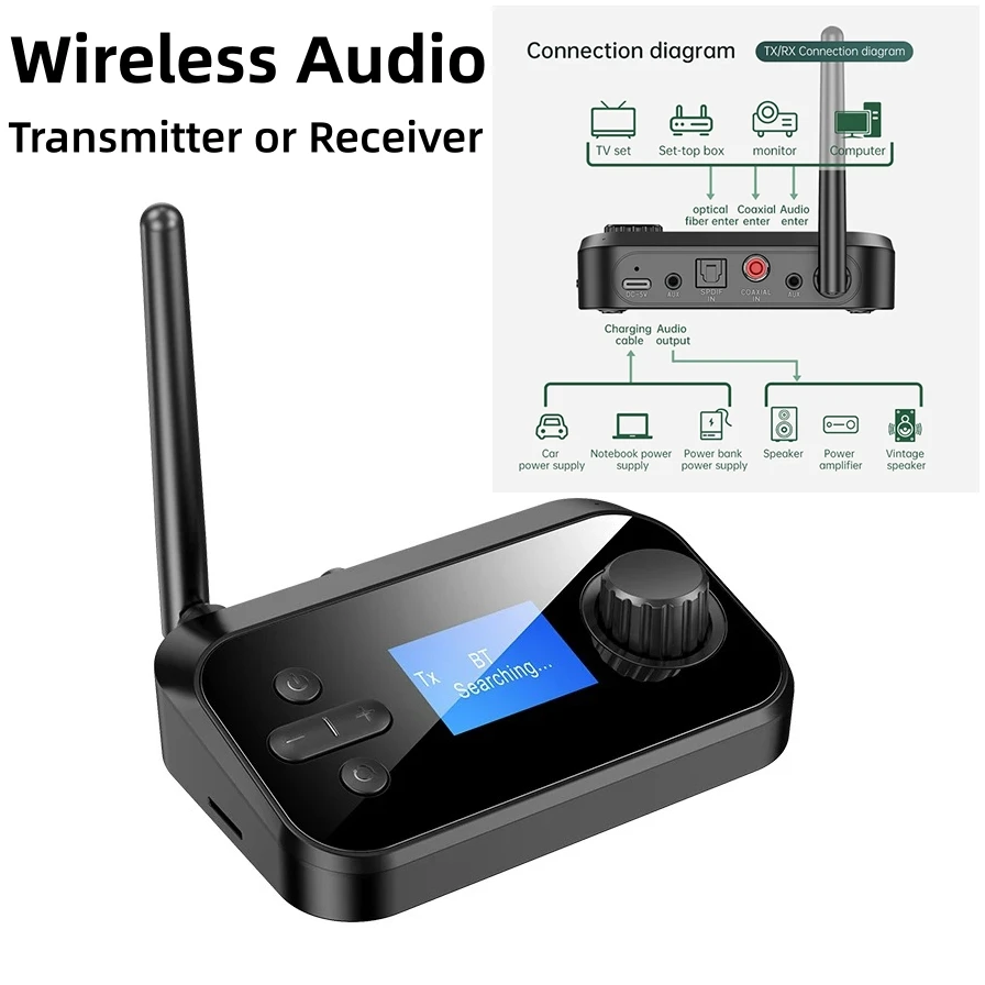Bluetooth Audio Tra…
