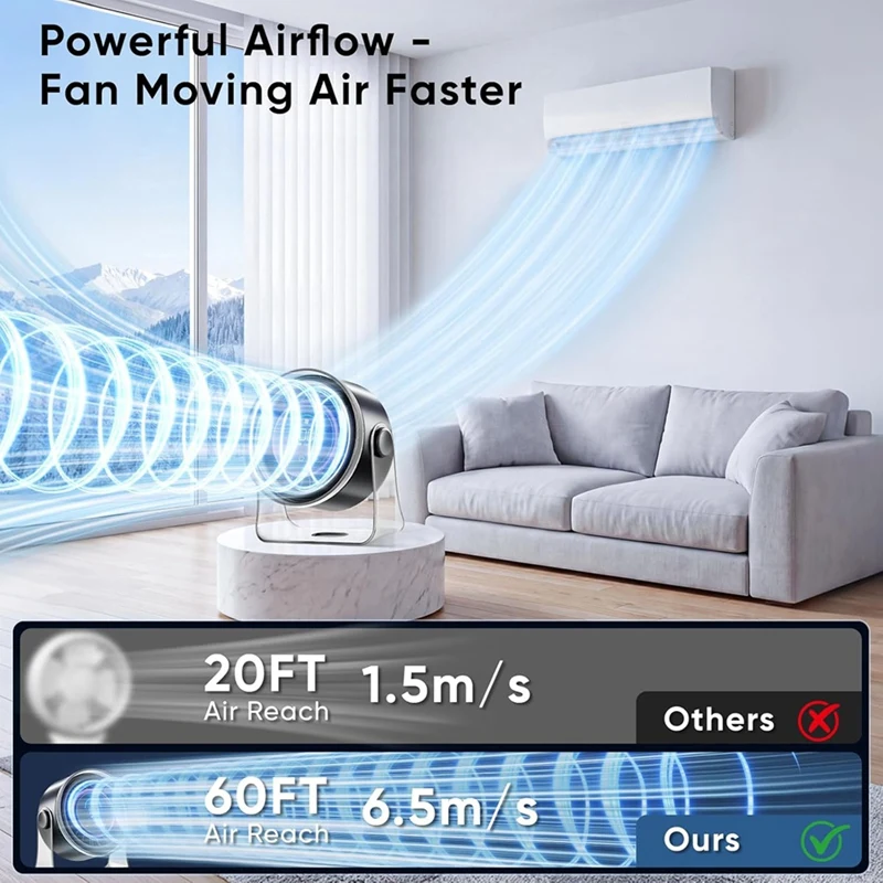 ventilateur-de-bureau-portable-a83g-avec-100-vitesses-affichage-numerique-mode-turbo-pour-un-flux-d’air-puissant-ventilateur-silencieux-pour-chambre-a-coucher-rotation-a-360°-°-batterie-rechargeable-inclinable