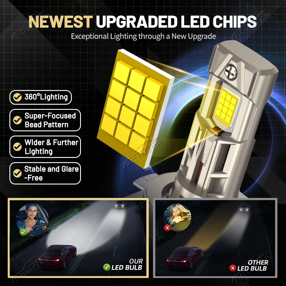 28000000LM H7 H4 H1 Car Headlight Bulb 20000W H8 H9 H11 9005 9006 HB3 HB4 HIR2 9012 Fog Lights 6000K White Auto Lamps 12V 24V