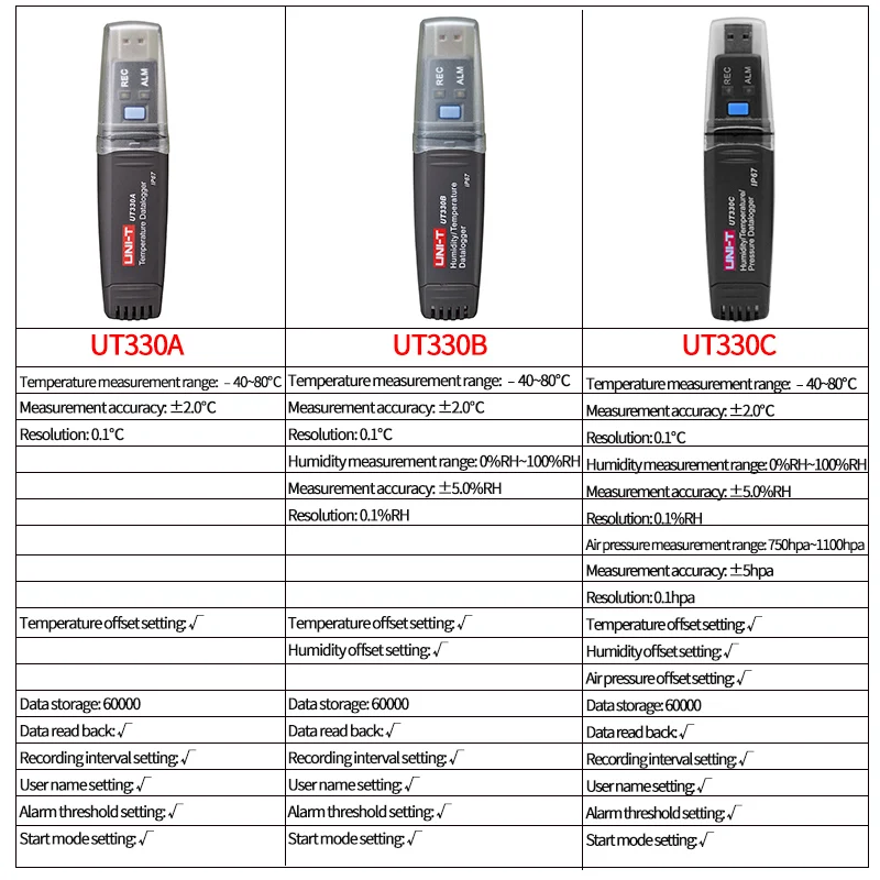 UNI-T USB Datalogger UT330A UT330B UT330C 60000 large storage capacity Automatic storage USB data transfer