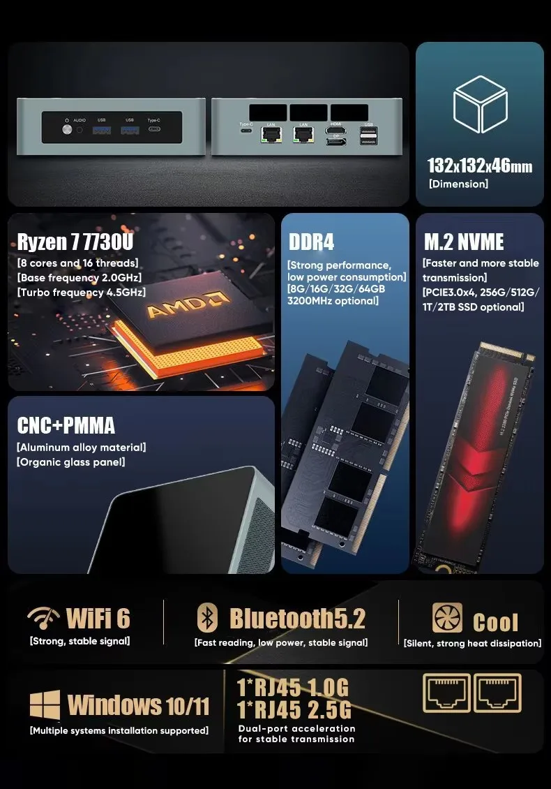 Aittact D15 Nuovo AMD Mini PC Ryzen 9 5900HX R7 7730U R5 7530U 2xDDR4 NVMe 2xLAN Windows 11 Pro Mini Gaming Computer Desktop WiFi