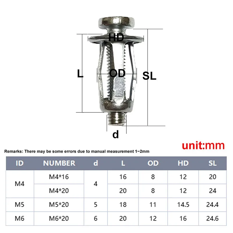 Petal Screws Rivet Nut Bolt Set M4 M5 M6 Repair Car License Plate Tube Riveting Anchor Iron Sheet Aluminum Plate Expansion Bolts