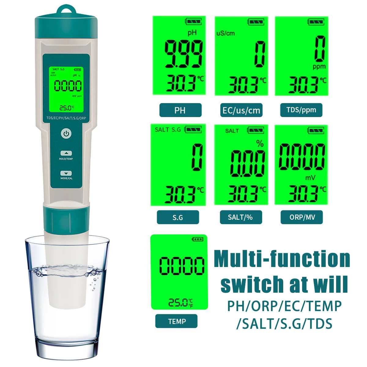 Drinking Water Test…