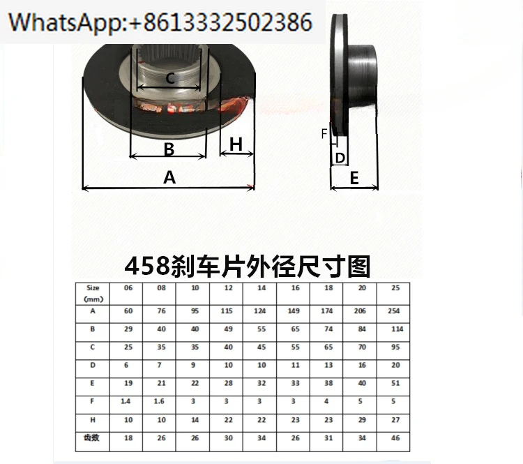 BFK458-6N-08 -10 -12 -14 -16 -18 -20 -25  Electromagnetic brake motor brake