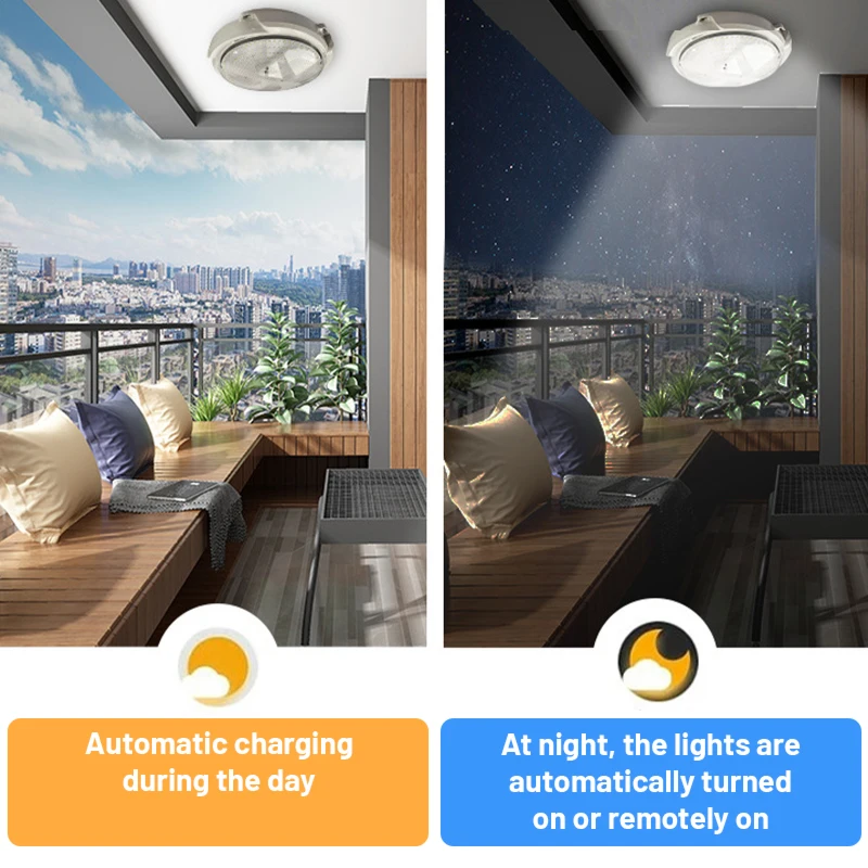 60W/100W/200W LED Solar Ceiling Light Waterproof Outdoor Solar Lamp With Remote Control 5M Lines Zero Power For Corridor Garden