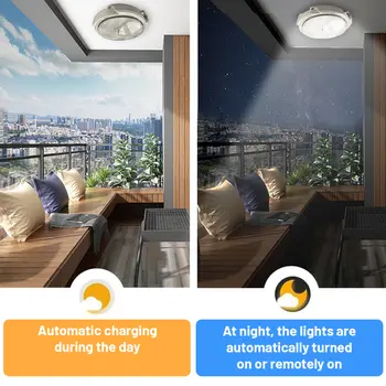 8 最佳銷售 太陽能吸頂燈 - №2