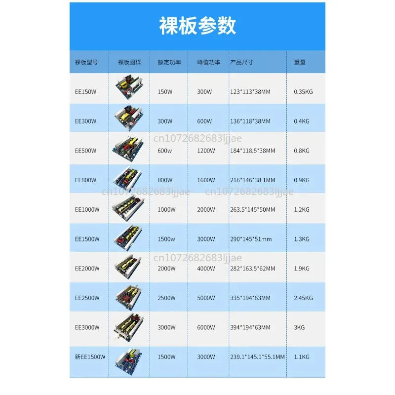 Pure Sine Wave Inverter Main Board 12V24V48V60V To 220V High Outdoor Power Converter Module