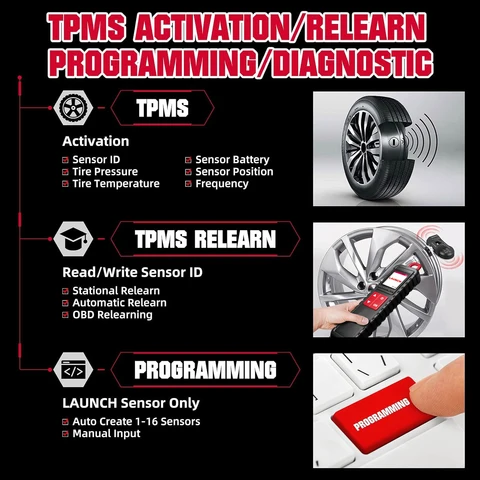 LAUNCH X431 I-TPMS инструмент для проверки давления в шинах автомобиля датчик активирует программу переобучения работает для телефона Android X431 PRO V/PRO3S +