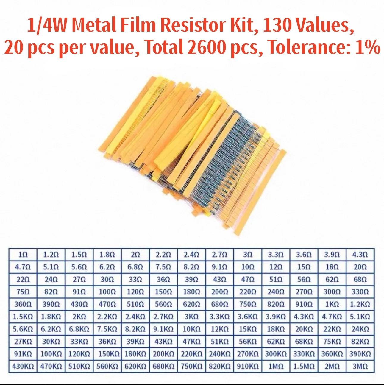 1/4W 1/2W 1W 2W 3W Widerstandsset Widerstand 1% 1/4W 1/2W 1W 2W 3W Metallfilm-Widerstände Kit Ohm Elektronische Komponenten Set