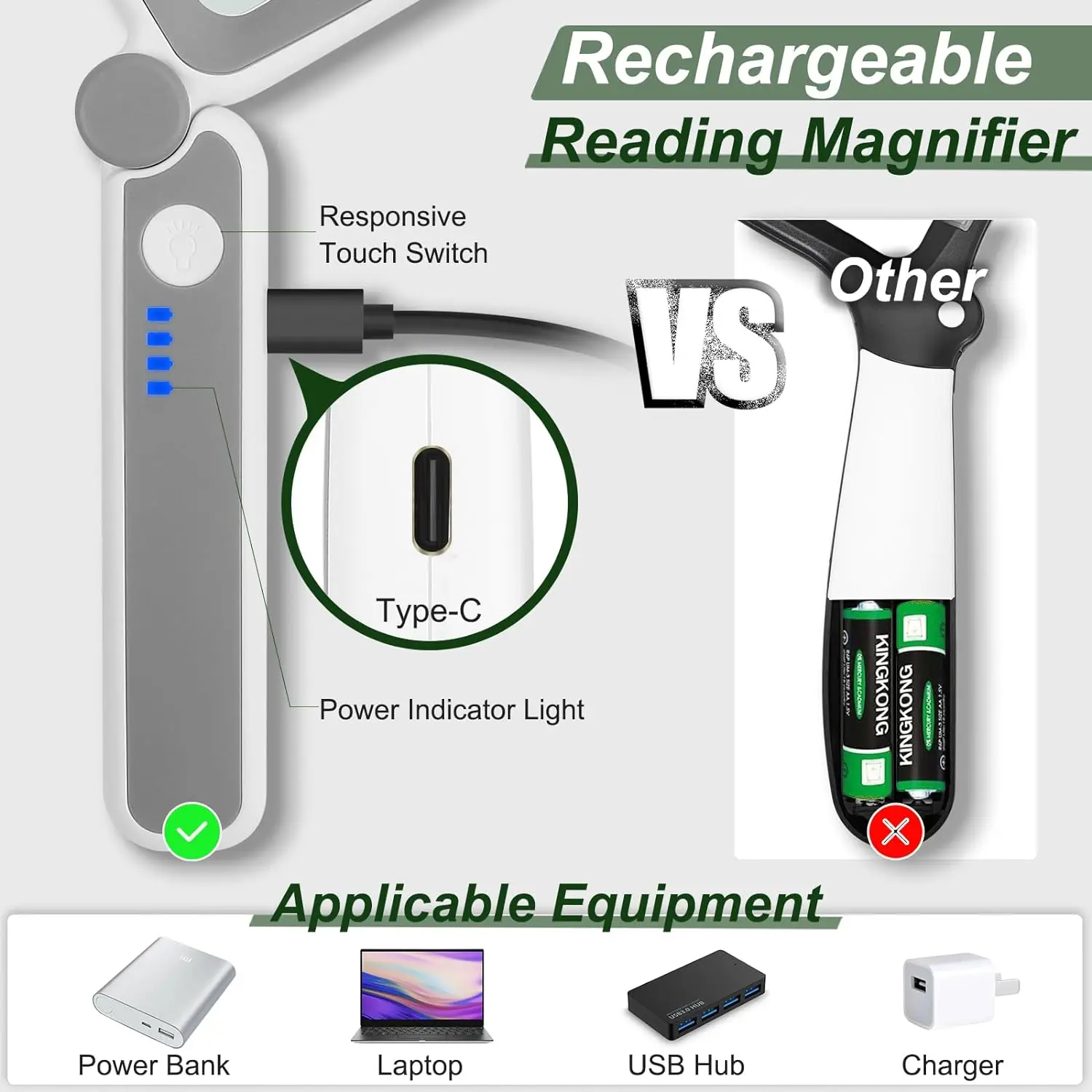 4X แว่นขยายขนาดใหญ่พร้อมไฟ LED, แว่นขยายอ่าน USB แบบชาร์จไฟได้โคมไฟแว่นขยายอ่านหนังสือแบบมือถือพร้อมไฟ LED