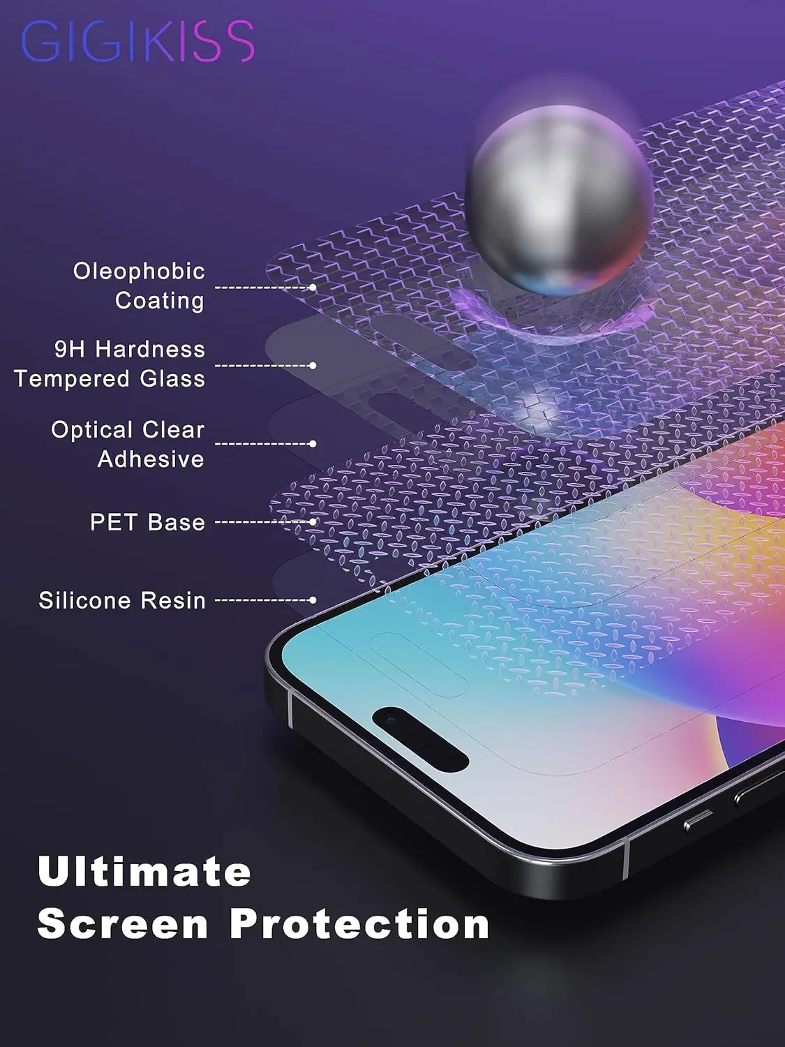 für iPhone 15 14 13 17 16 Pro Max Sichtschutz-Displayschutz, lila Farbverlauf, Anti-Spionage, Anti-Blau, HD-Displayschutz aus gehärtetem Glas – Detail 8