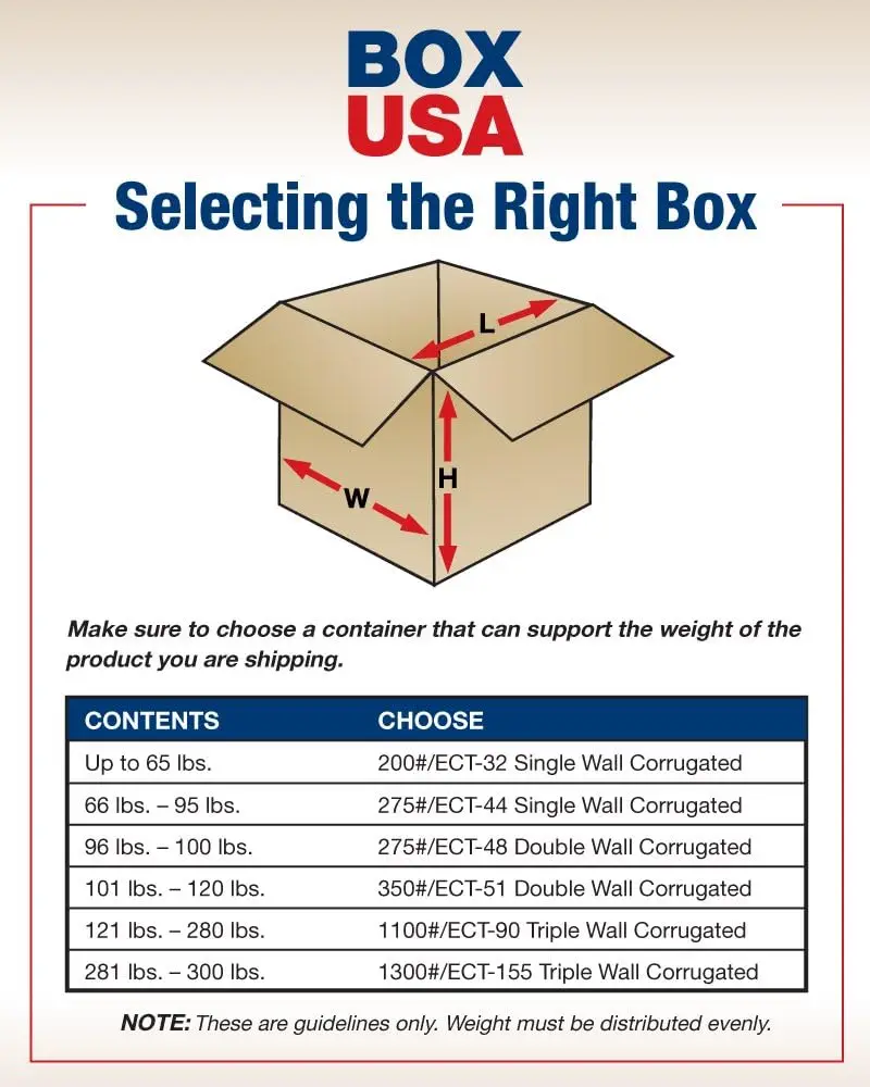 

BOX USA B101010SK Corrugated Boxes, 10" L x 10" W x 10" H, Kraft (Pack of 500)