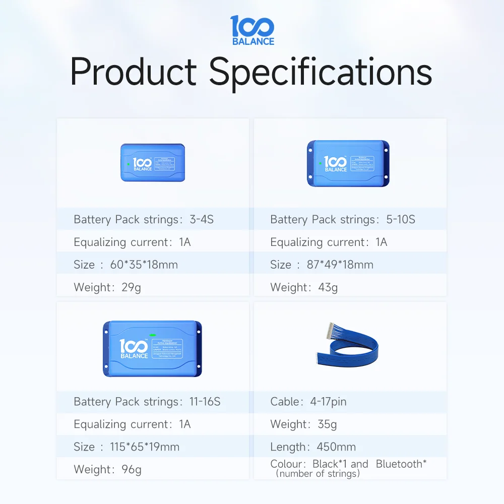 Daly Active Balancer 1A 4s 12V 8s 12s 13s 16s LiFePO4 BMS 10s 36V with Active Equalizer for LiFePO4 Li-ion Battery image 3