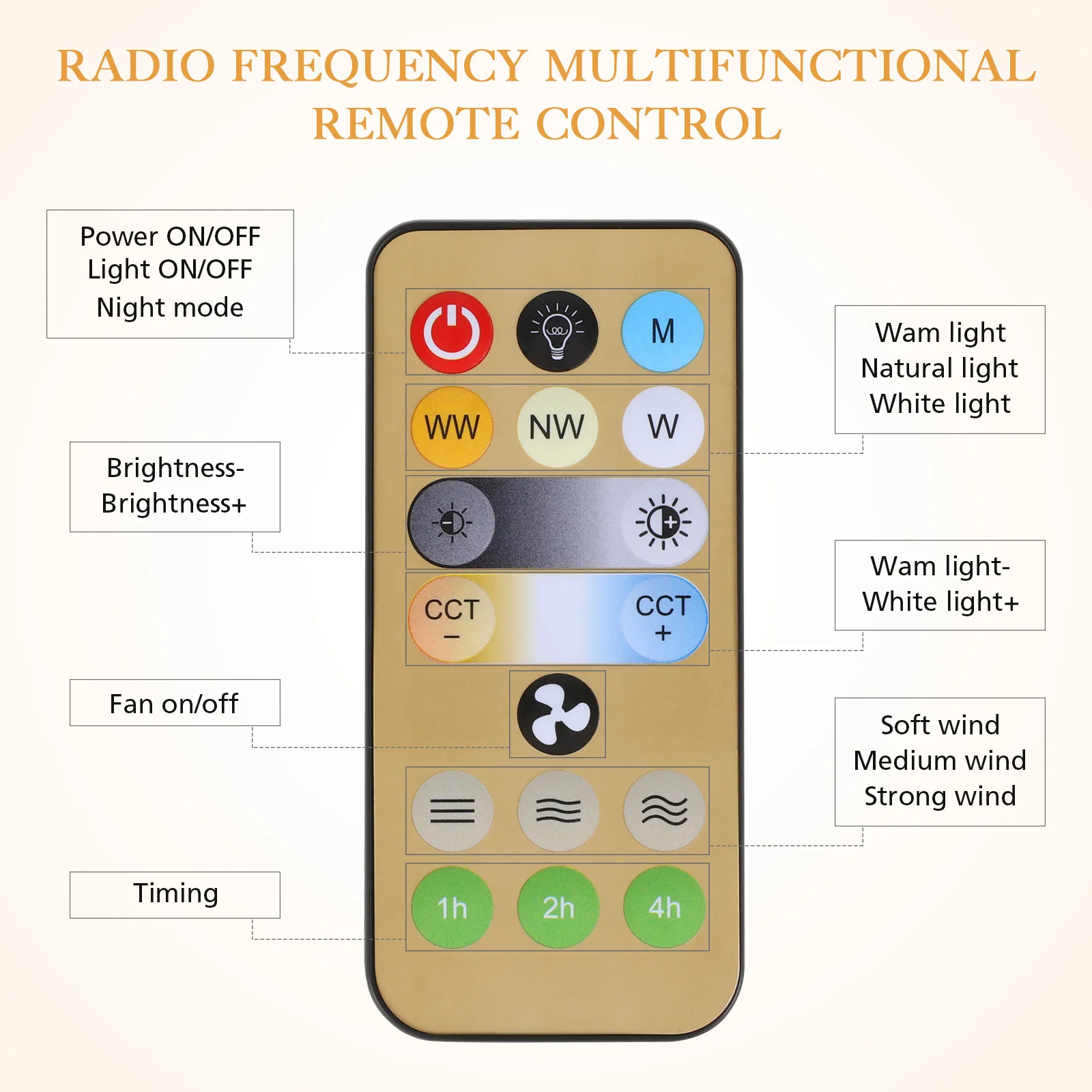 

Modern LED Light Yellow Remote Control Dimmable Bedroom Remote Ceiling Fan With Light Living Room Kitchen E27 Thread Fan Lamp