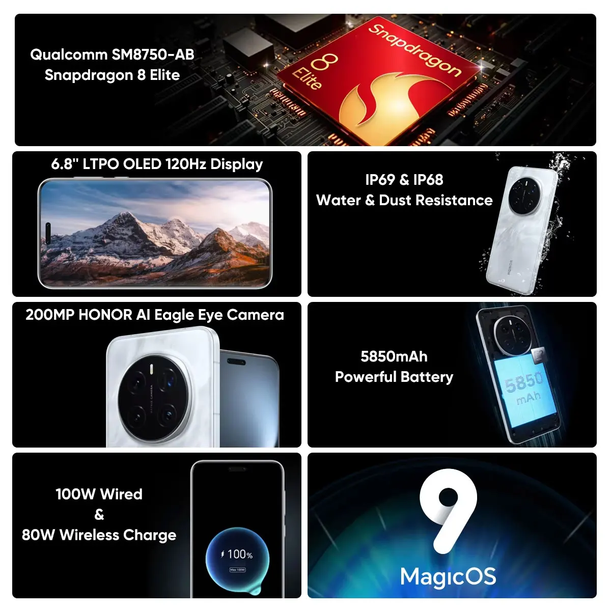 2025 New Global Version Honor Magic7 Pro 5G Smart Phone Snapdragon 8 Elite 6.8" 120HZ OLED Display 100W Fast Charge 200MP Camera