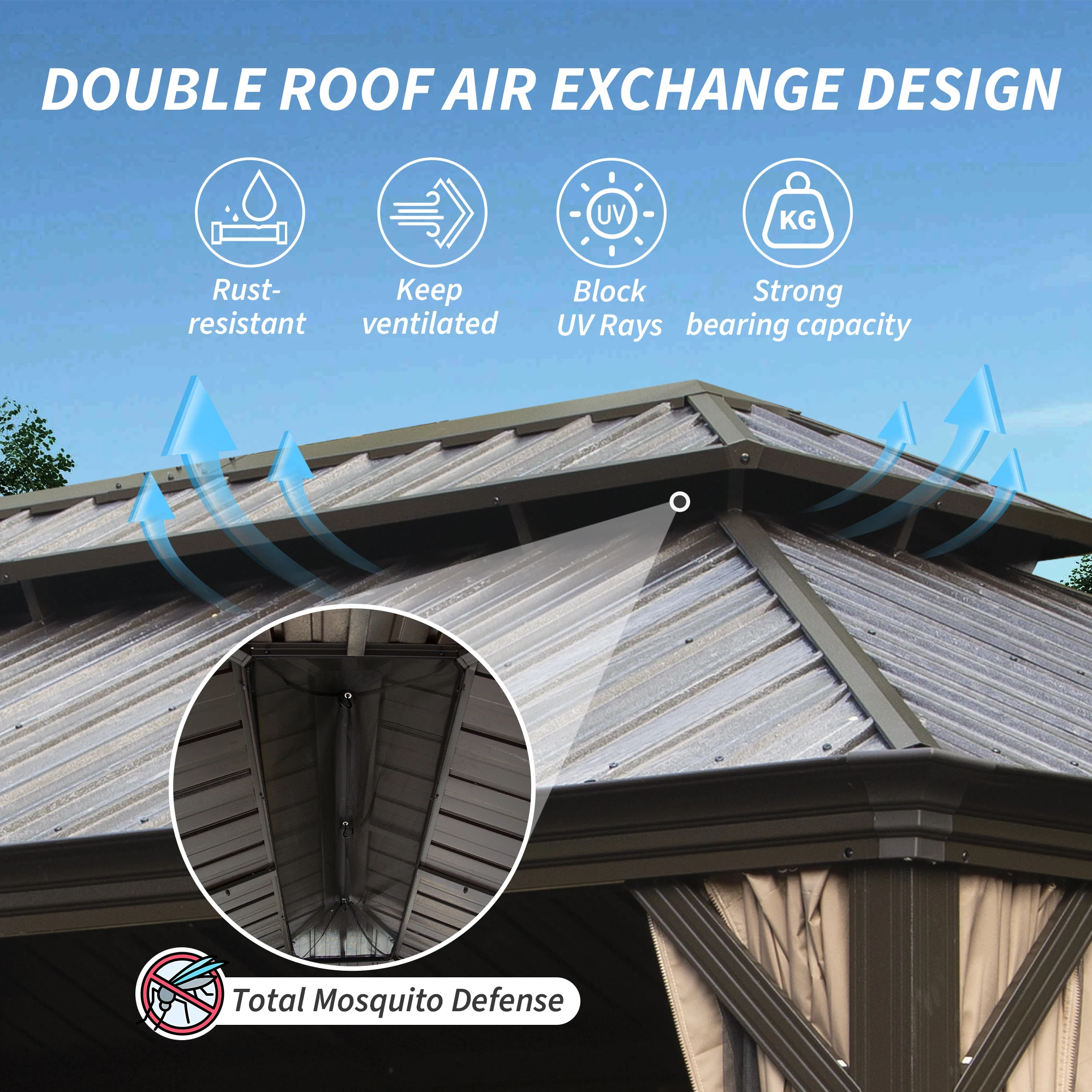 14X24 FT Outdoor Aluminum Frame Canopy Powder Coated Double Roof With Galvanized Steel for Patio Backyard Garden