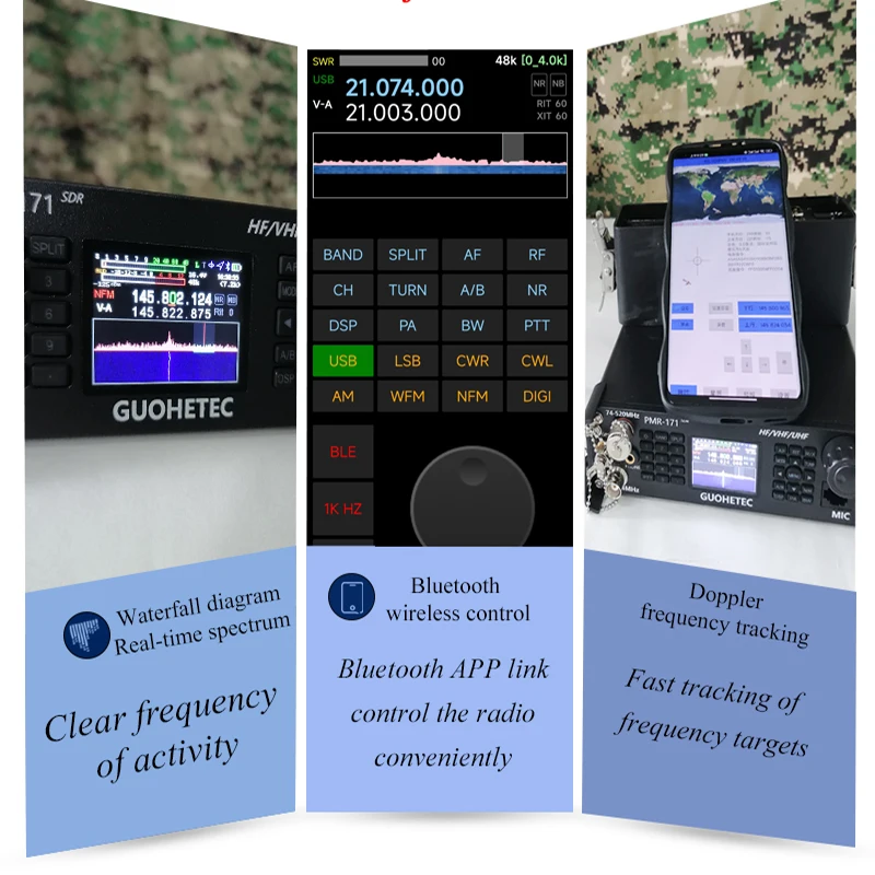 PMR-171 GUOHETEC Вседиапазонное всечастотное радио SDR Ультрапортативный мобильный приемопередатчик VHF UHF HF CW FM AM SSB DMR 100 кГц-2 ГГц 20 Вт