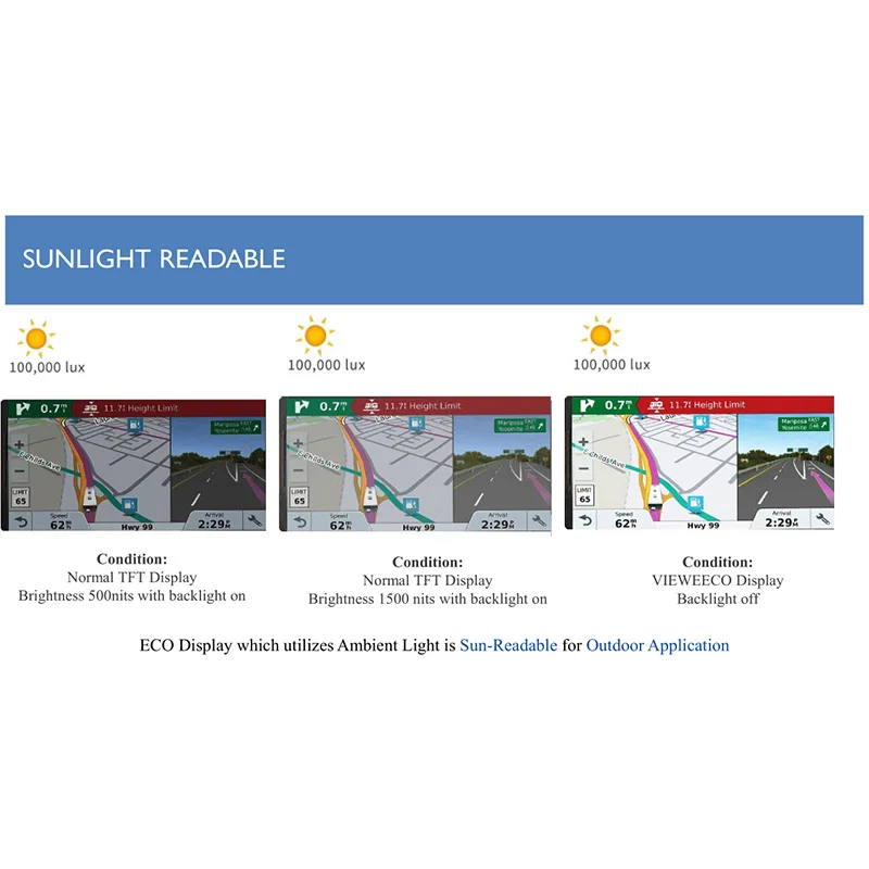 Tela lcd tft reflexiva de 5 polegadas 800x480 esp32 s3 placa dual core lvgl display inteligente com toque