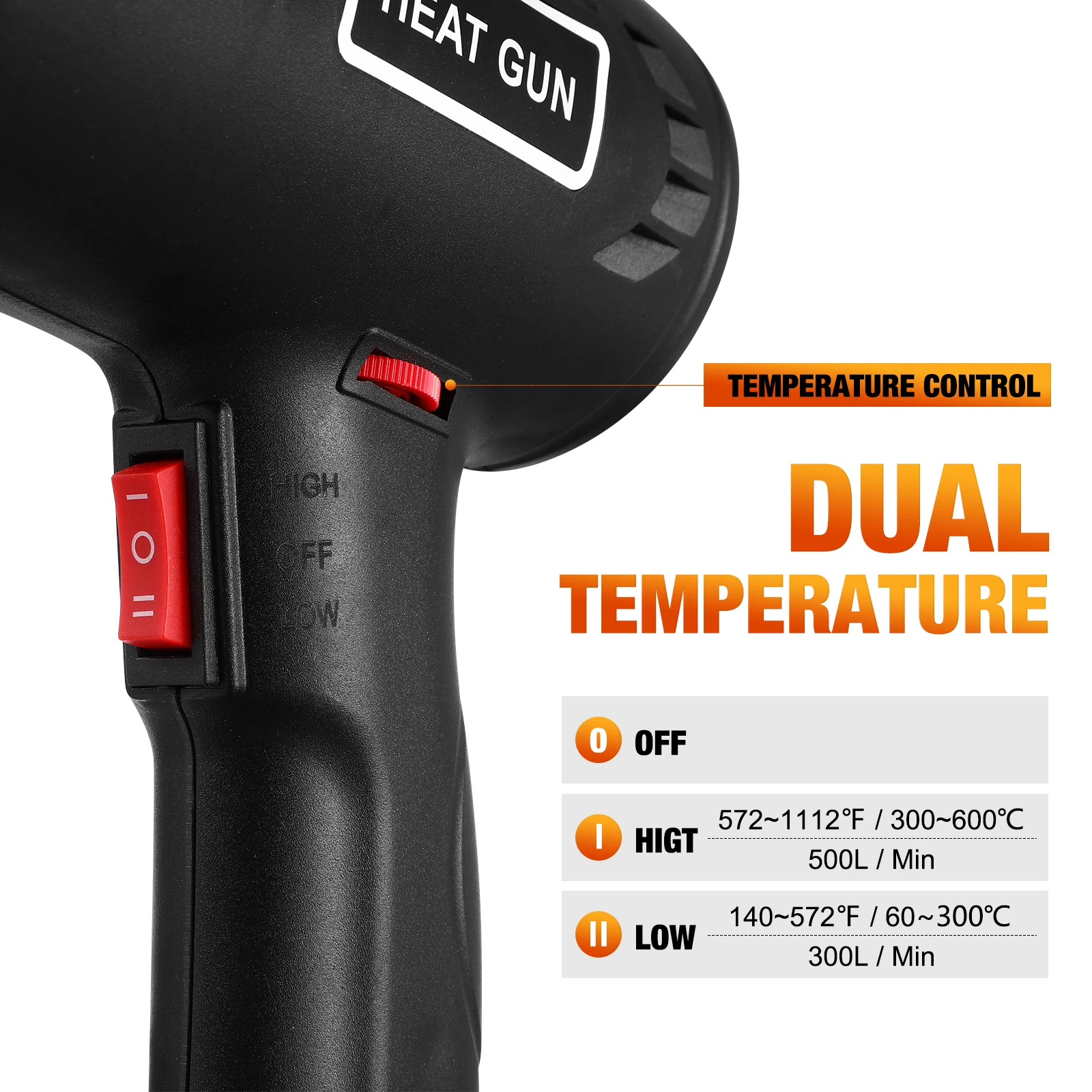 

1500W Heat Gun Hot Air Blower Heater H held Corded ABS Industrial Dryer Adjustable Car Film Electric Heat Tool Glass