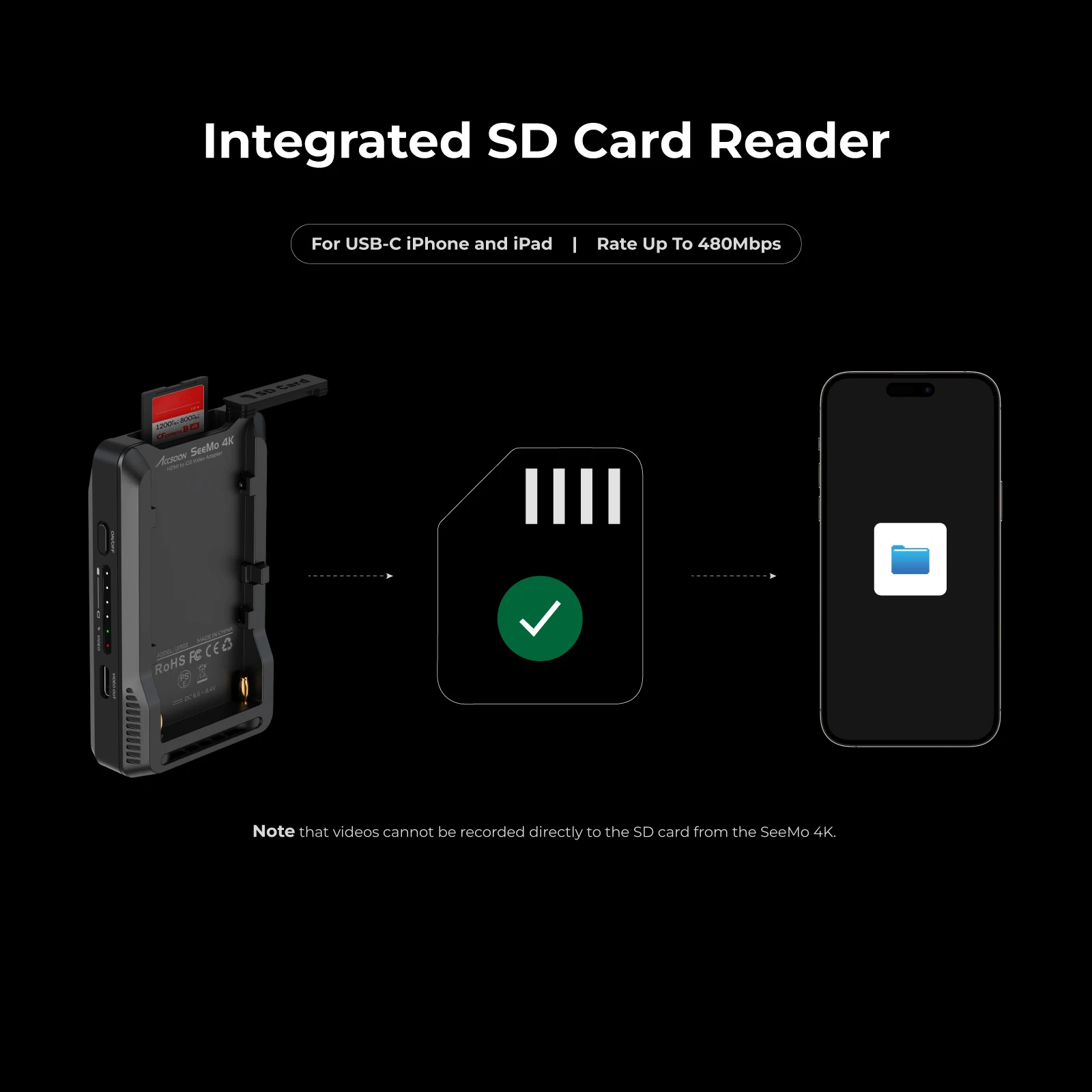 Accsoon Seemo 4K Video Capture Adapter to USB C IOS Real-time Monitoring/Streaming/Recording For iPhone ipad SD Card Reader