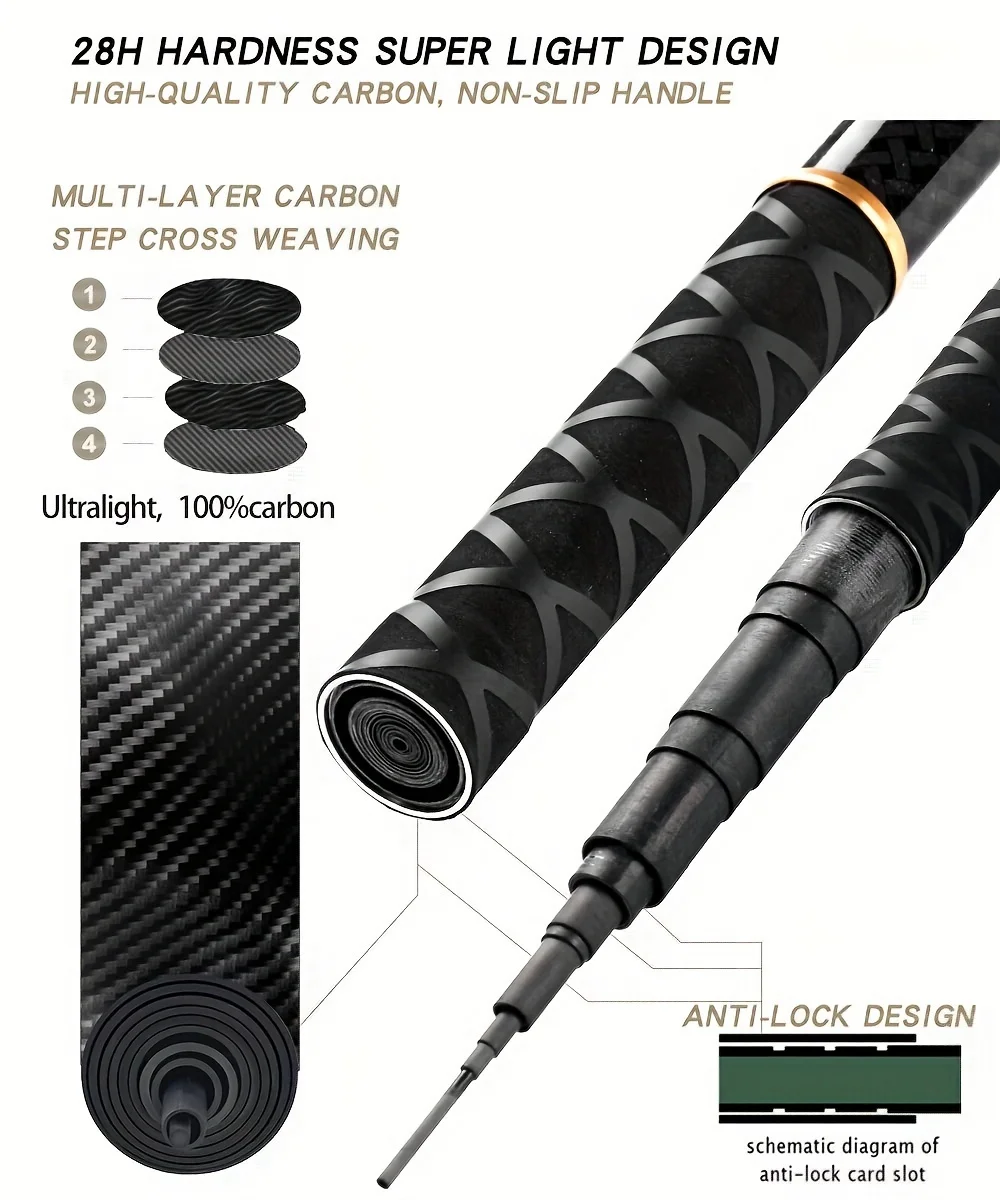 BAKAWA Ultraleichte Carbon-Angelruten 1,8M-7,2M Tragbare Teleskop-Reise-Mini-Stream-Feeder-Rute Harte Pesca Karpfen-Süßwasser-Angelrute – Detail 3
