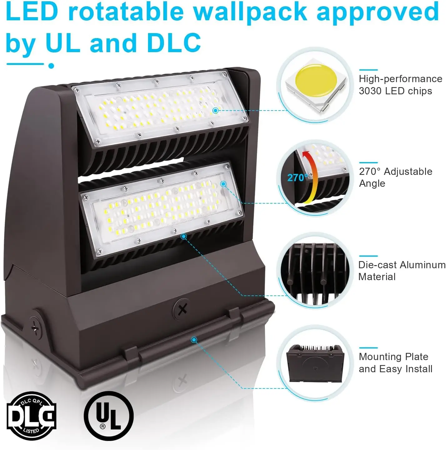 Led Wall Pack Light… - image