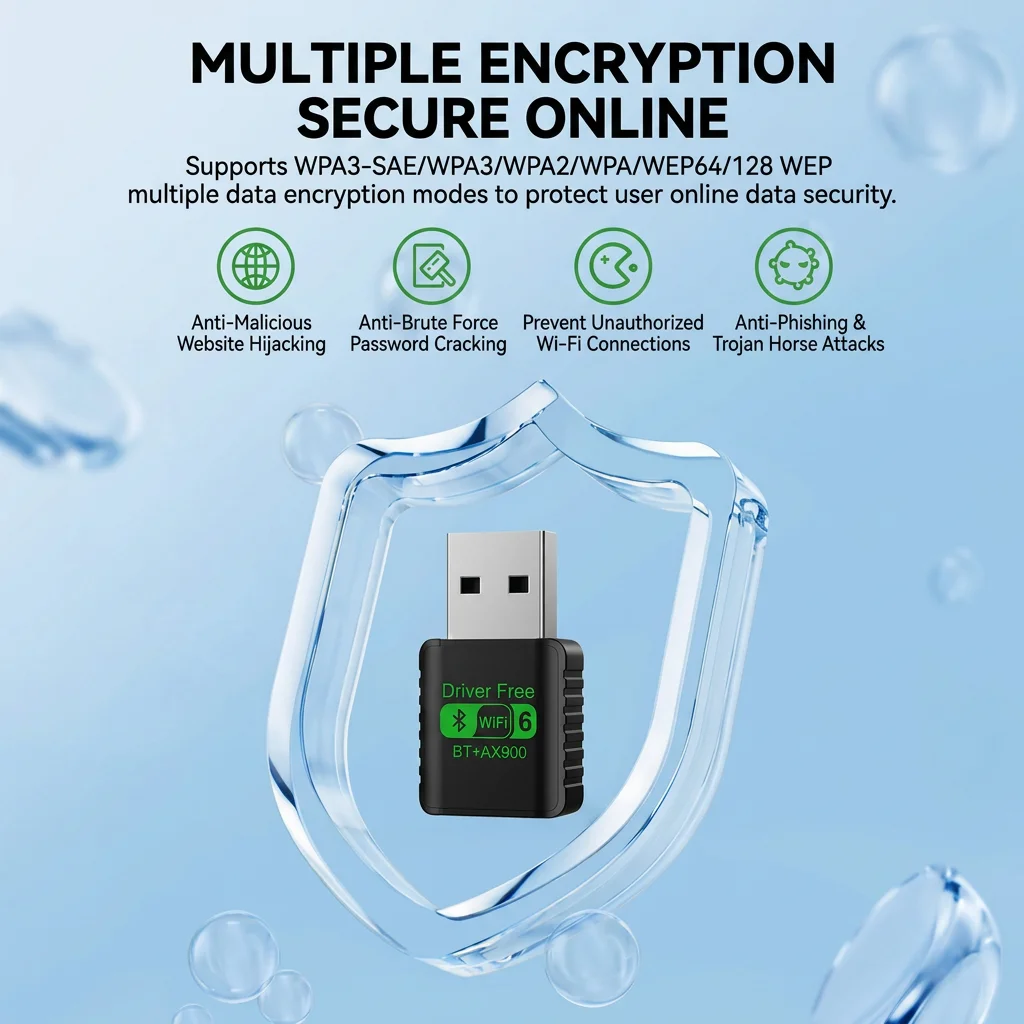 USB Kablosuz Ağ Kartı WiFi6 AX - Laptop External Accessories incelemesi ve fiyatı