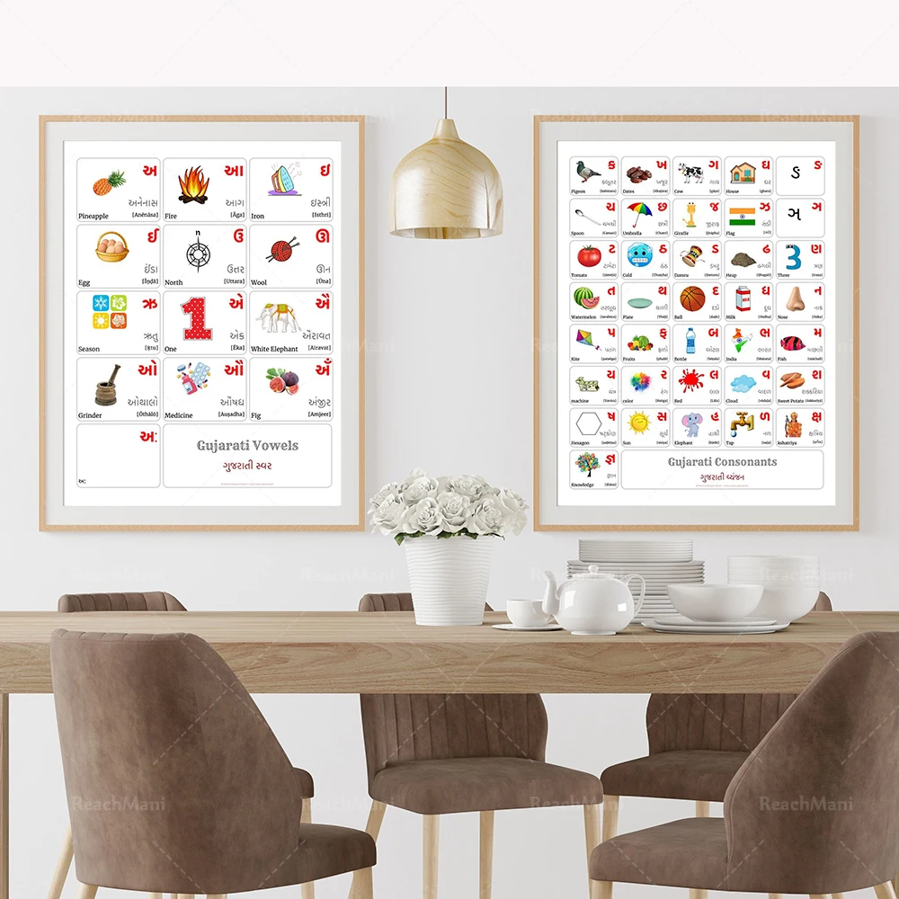 

Gujarati alphabet poster, vowel print with words and english translation consonant list with word print, GURMUKHI letters