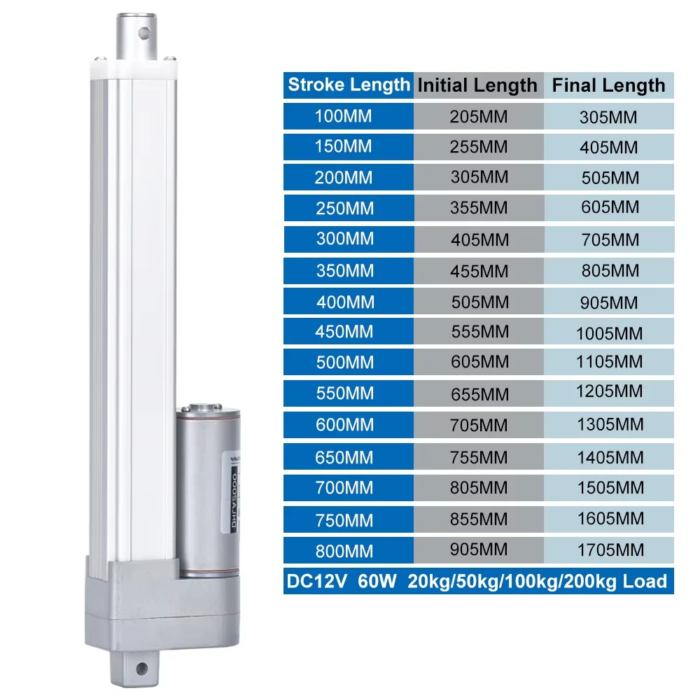 DC12V/24V Linear Actuator Electric Lifting Telescope Push Rod for RV/Solar System/Car/Household 200kg Load 800MM Stroke Length