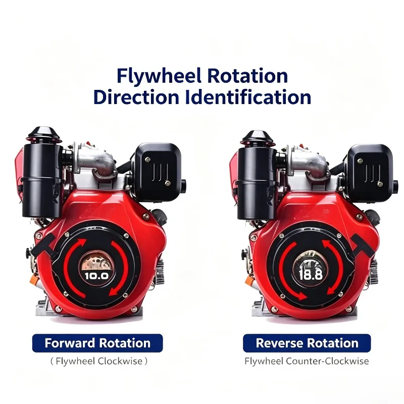 Micro-tillage Electromechanical Starter 186 Diesel Electromechanical Starter Modified 173F/178F/180F/188F Motor Complete Set